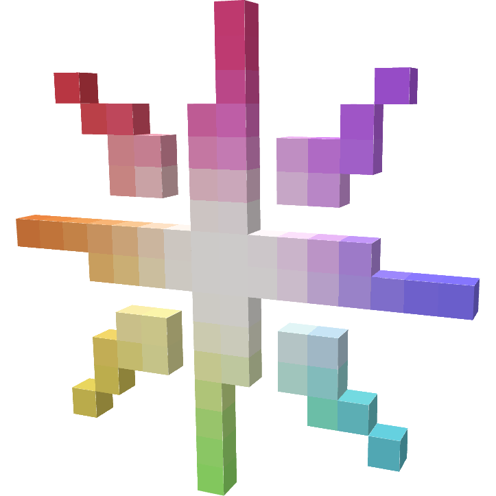 Логотип мода Avaritia Lite