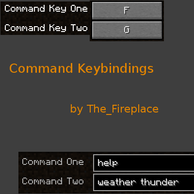 Логотип мода Command Keybindings
