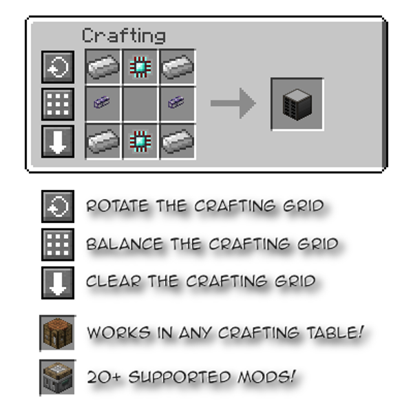 Логотип мода Crafting Tweaks (Outdated Versions)