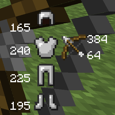 Логотип мода Durability Show