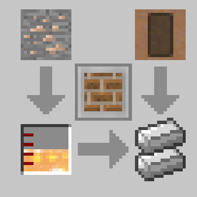 Логотип мода Ignition: Foundry