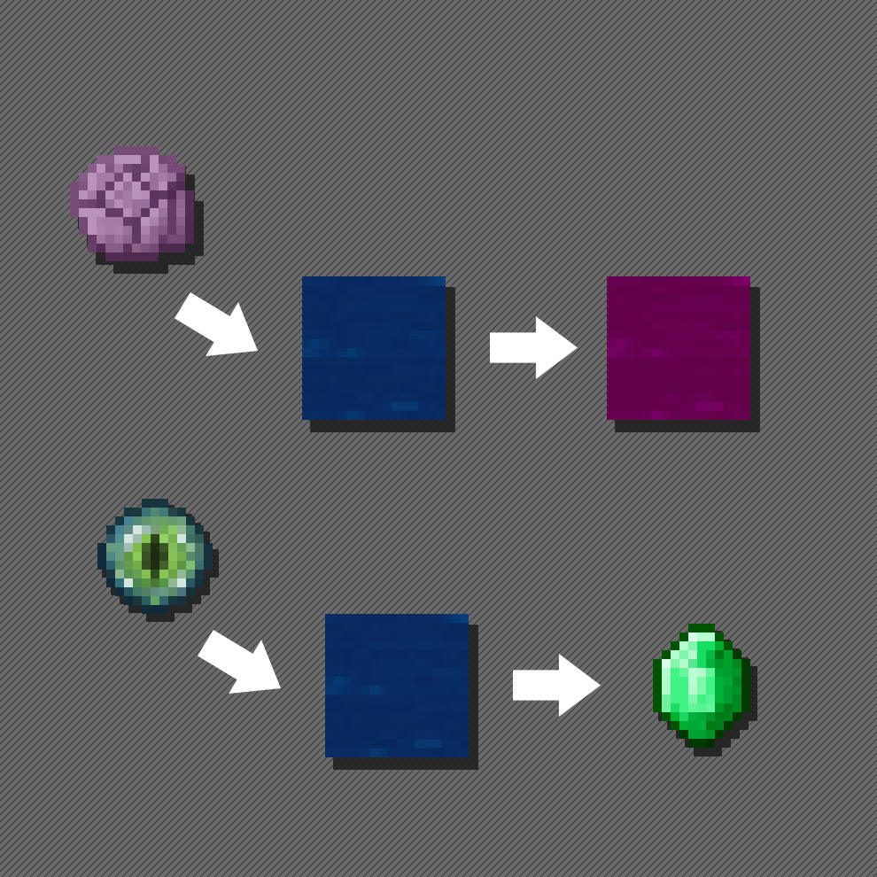 Логотип мода InWorldCrafting