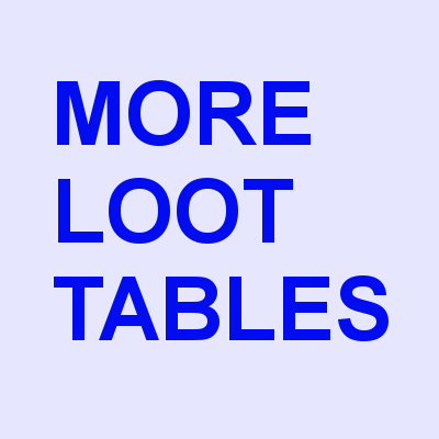 Логотип мода More Loot Tables