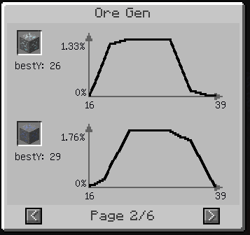 Логотип мода NotEnoughResources