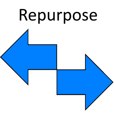 Логотип мода Repurpose