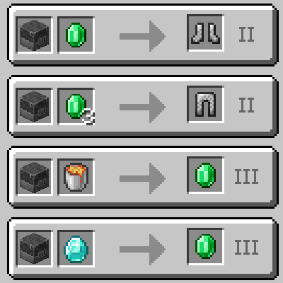 Логотип мода Roughly Enough Trades