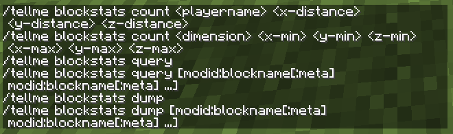 Логотип мода TellMe