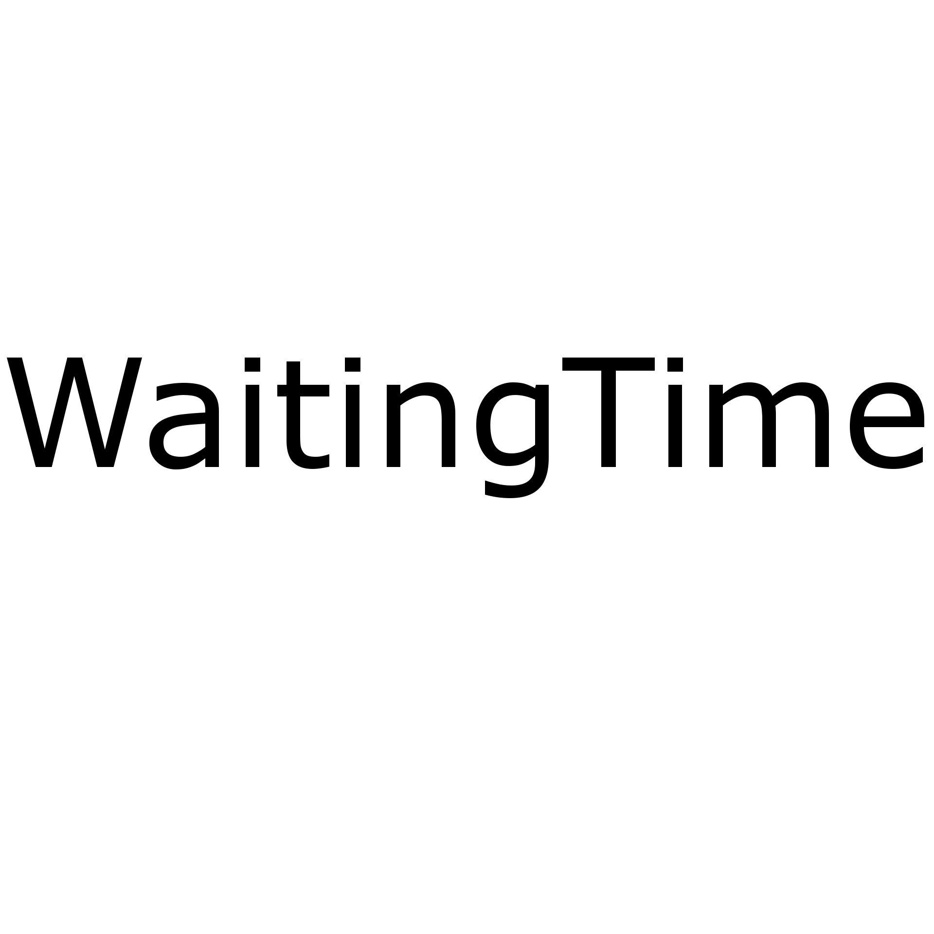 Логотип мода WaitingTime